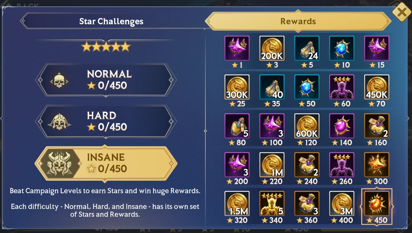 Free Stars and Orbs – Campaign Star Challenges, Insane difficulty rewards