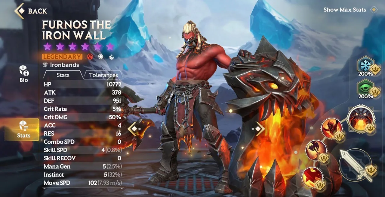 Invokers Master Guide – Collection and Index