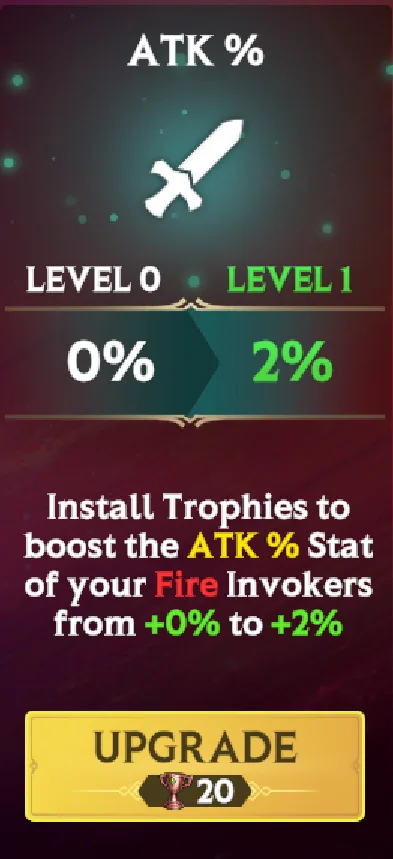 Arena – The Trophy Room