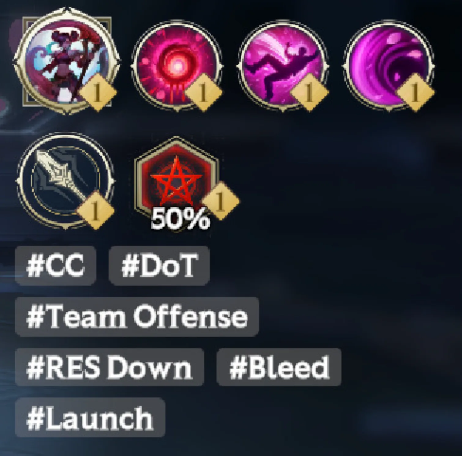 Invokers Master Guide – Skills