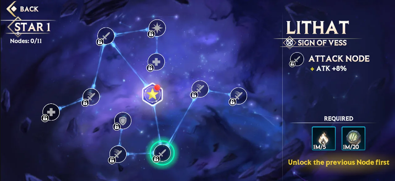 Invoker Awakening – Unlocking Nodes
