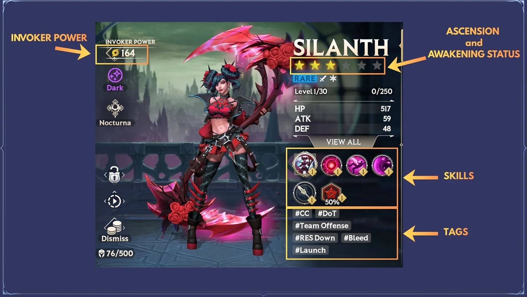Invokers Master Guide – Overview