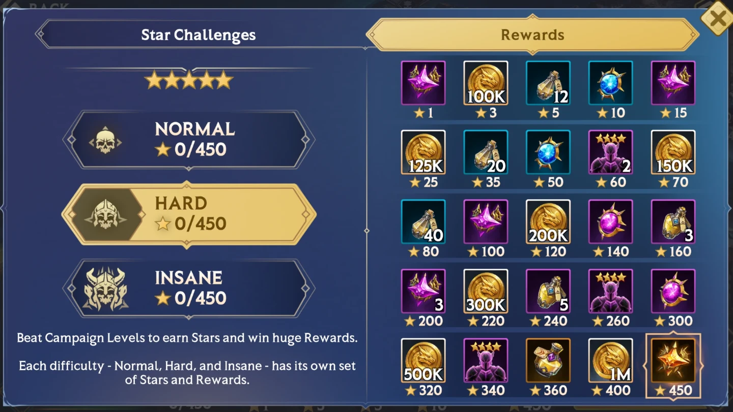 Free Stars and Orbs – Campaign Star Challenges, Hard difficulty rewards