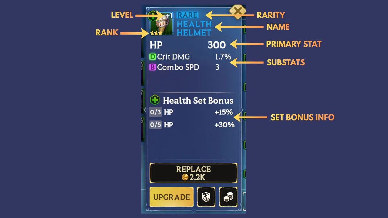 Equipping Relics