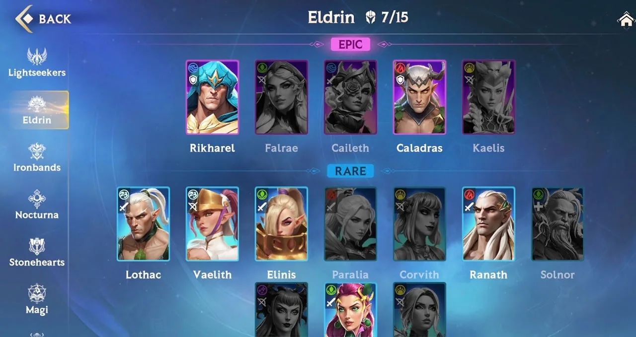 Invokers Master Guide – Collection and Index