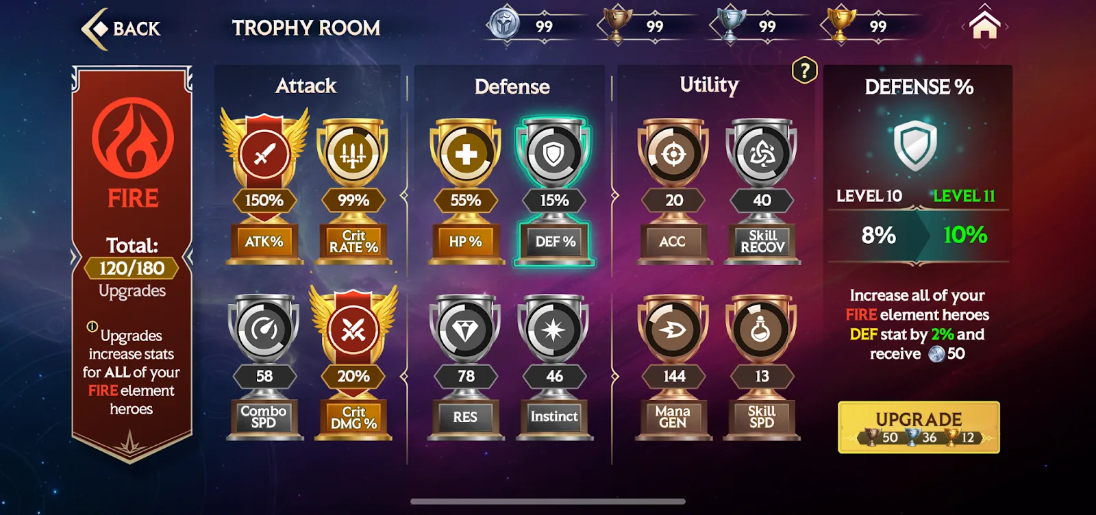 Arena – The Trophy Room