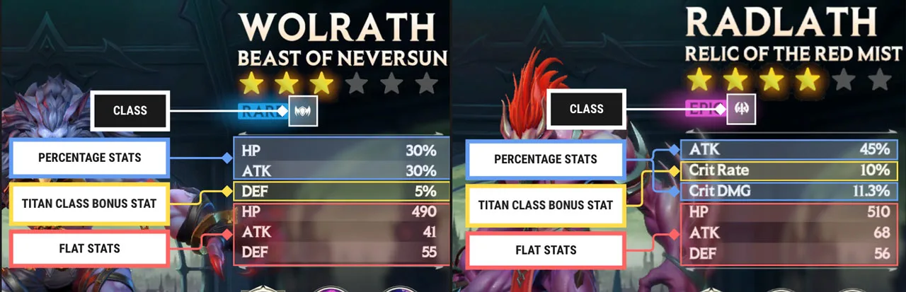 Titans Master Guide – Invoked Titan Stats
