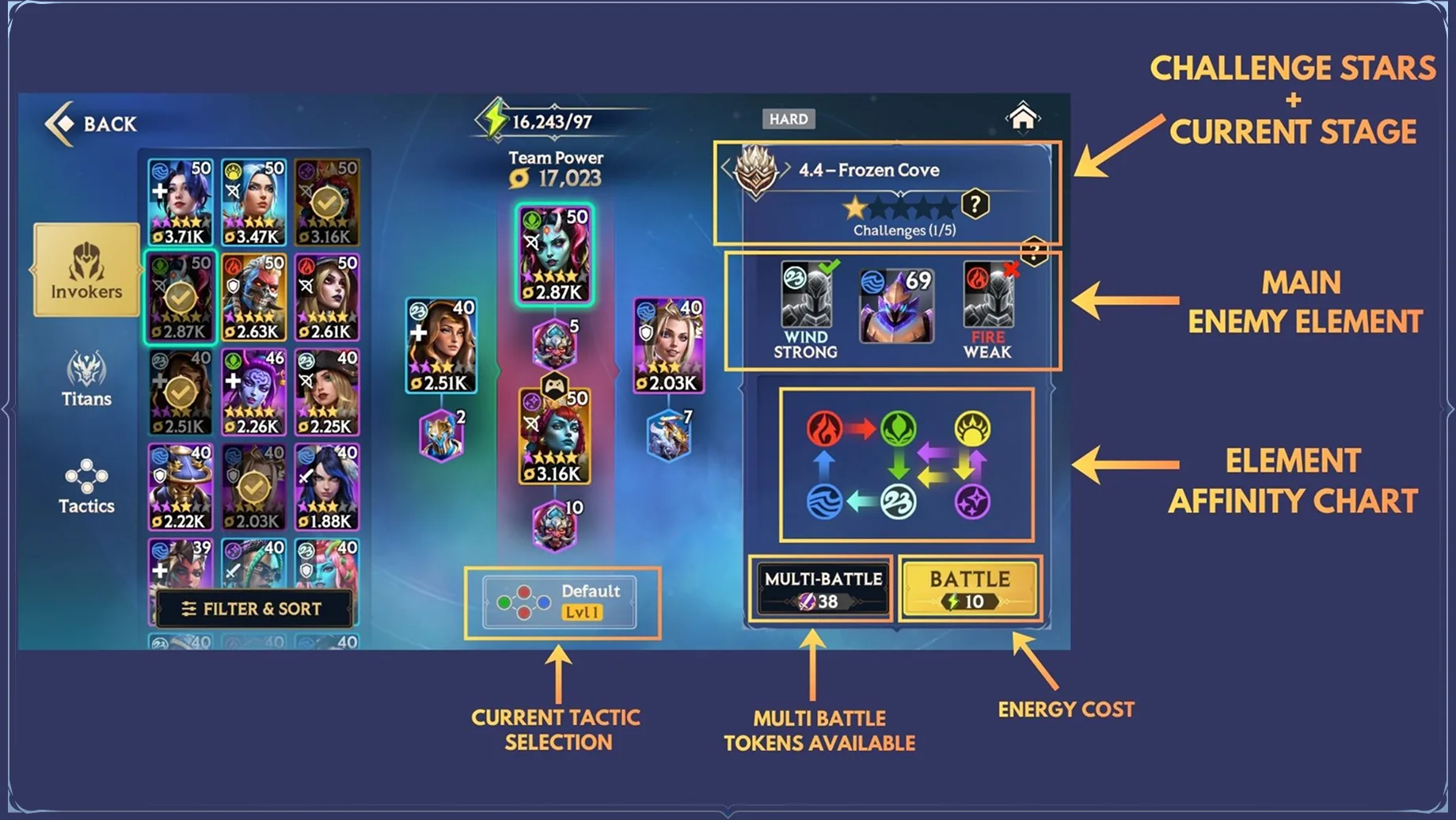 How Invokers Work In Battle – The Pre-Battle Screen