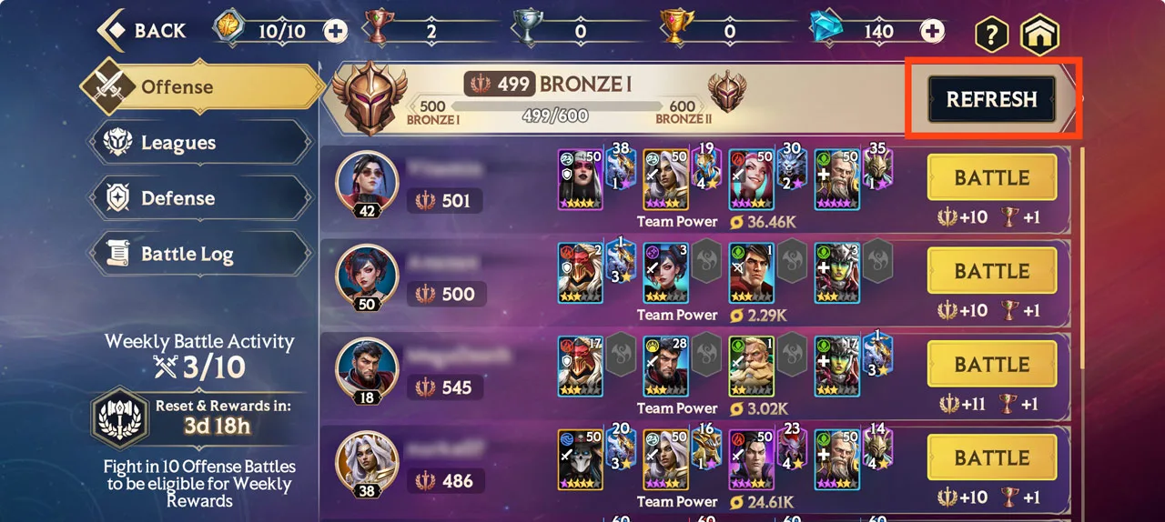 Arena Leagues