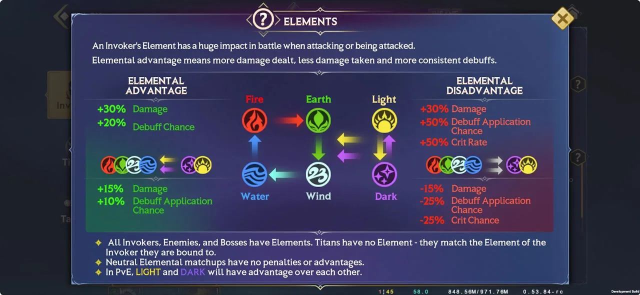 Battle and Combat – Elements