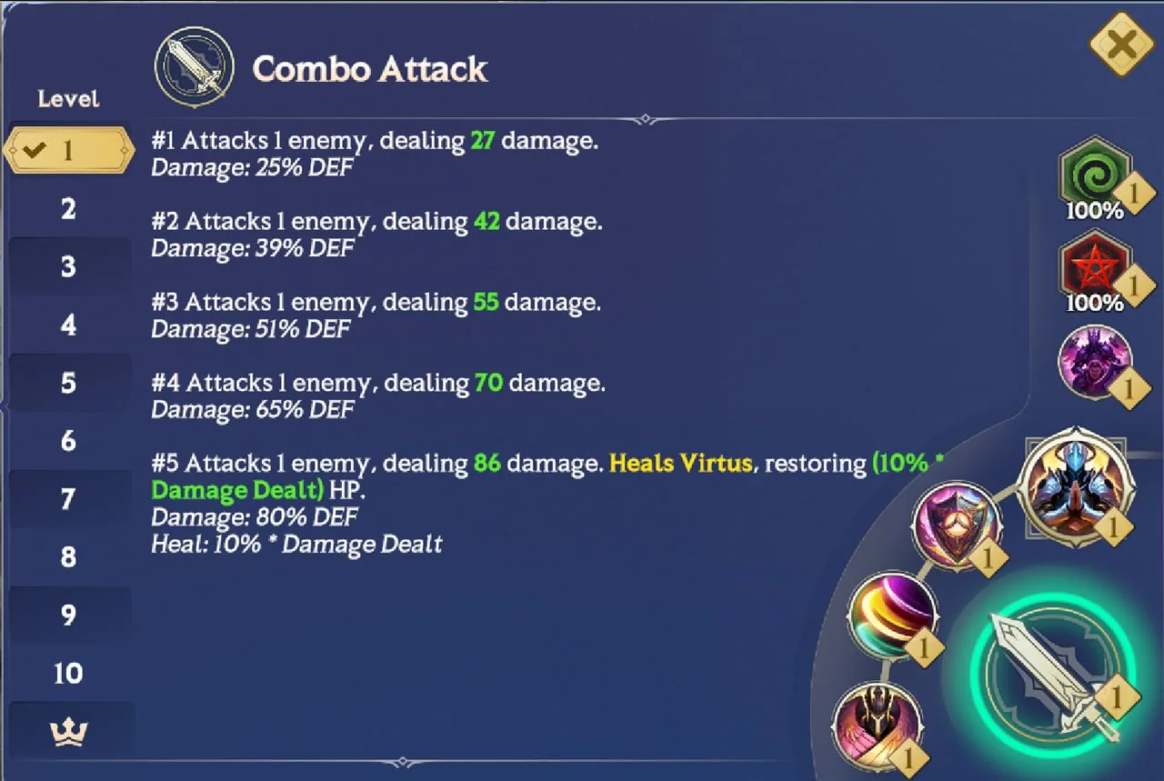 Invoker Skills – Active Skills