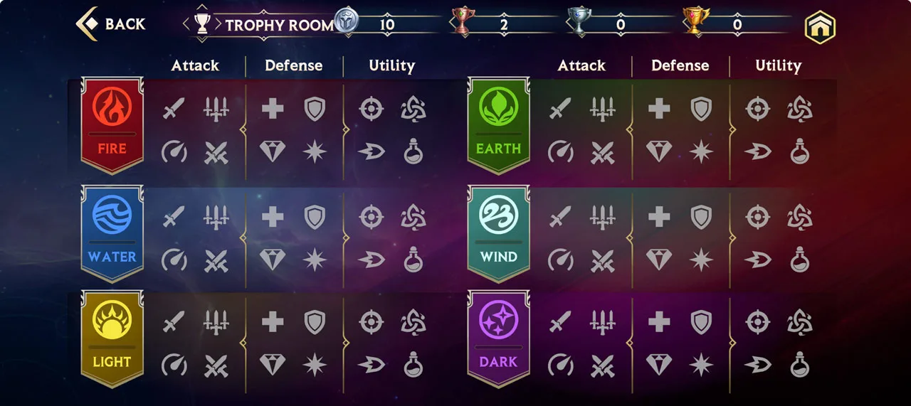 Arena – The Trophy Room