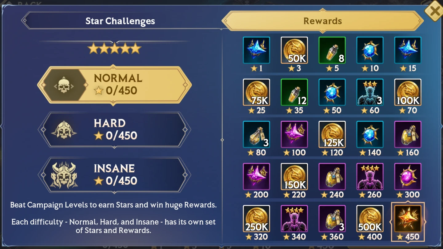 Free Stars and Orbs – Campaign Star Challenges, Normal difficulty rewards