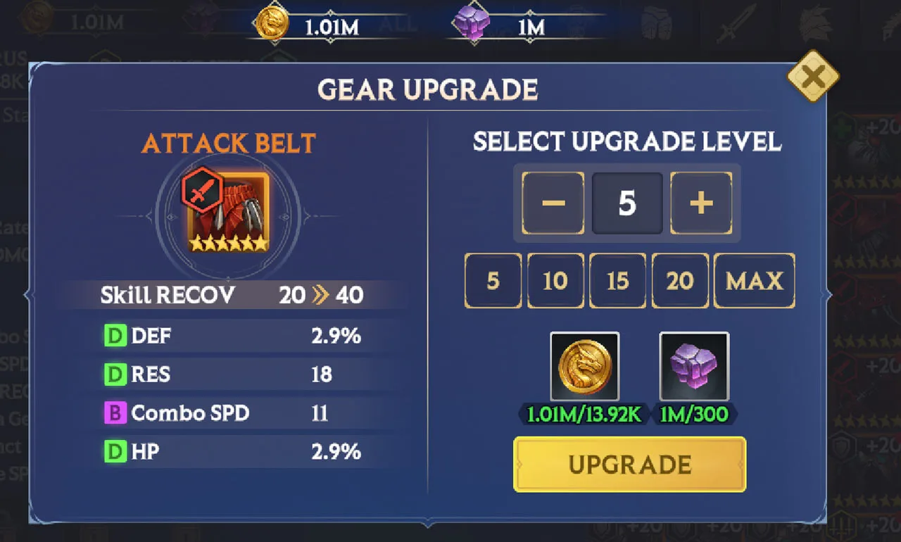 Upgrading Relics