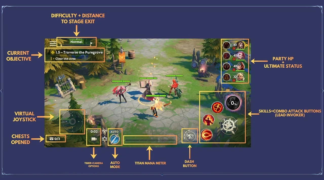 How Invokers Work In Battle – The Battle Screen
